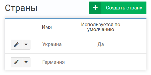 Список стран