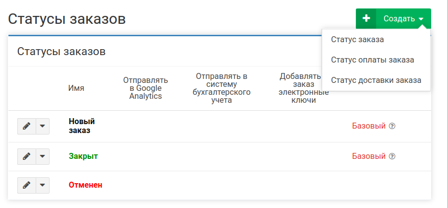  Создание статуса заказа